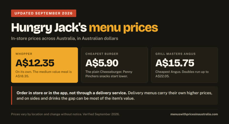 Hungry Jack’s Menus With Prices In Australia – September 2026 Update