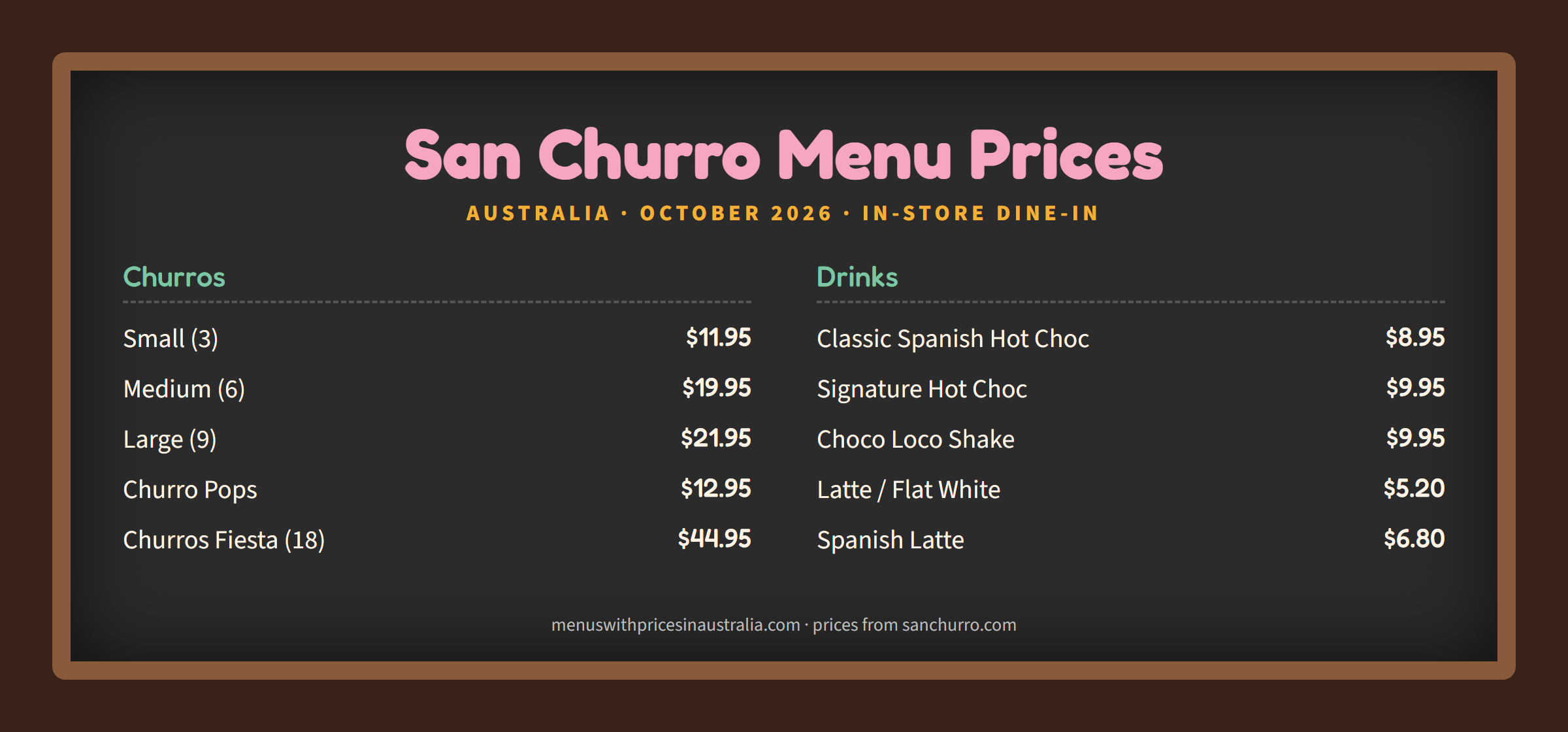 San Churro menu prices in Australia October 2026: small churros $11.95, medium $19.95, large $21.95, churro pops $12.95, Spanish hot chocolate $8.95